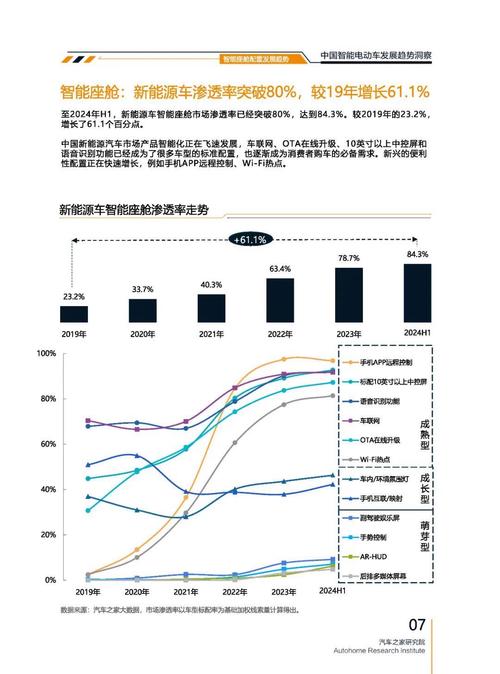 佛山241起亚对未来市场的预测，名爵汽车品牌文化的传播